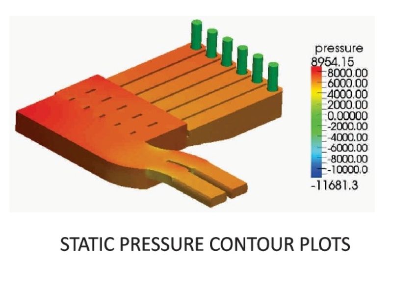 cfd-analysis-additional-image
